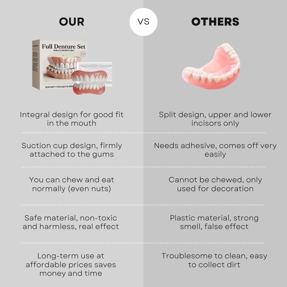 Hidone™ - Denture Set
