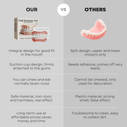 Hidone™ - Denture Set
